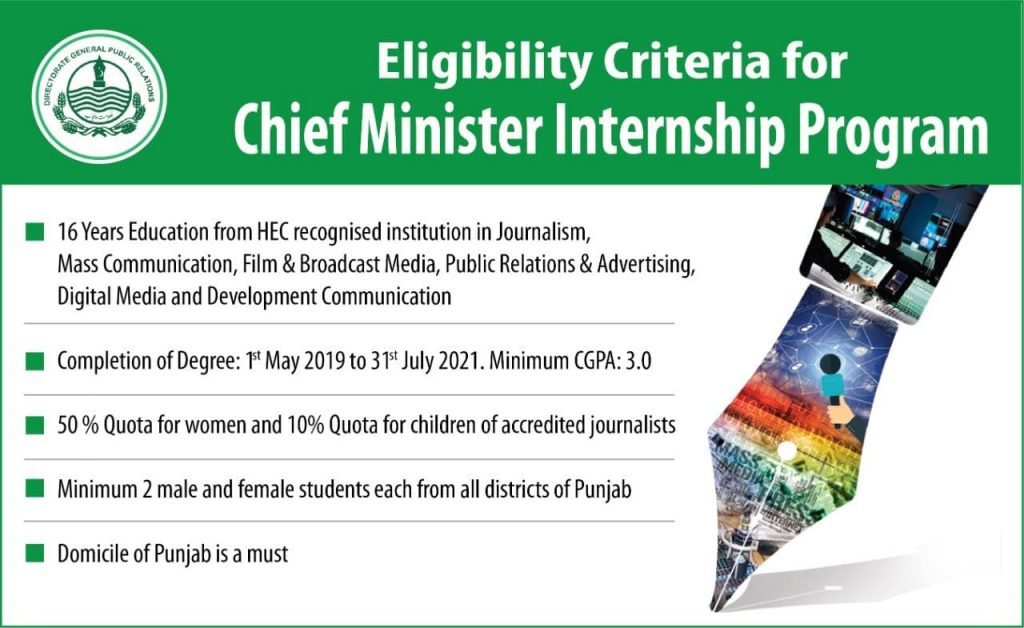 CM Punjab Media Graduate Internship Program