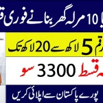 U Bank Home Loan Scheme