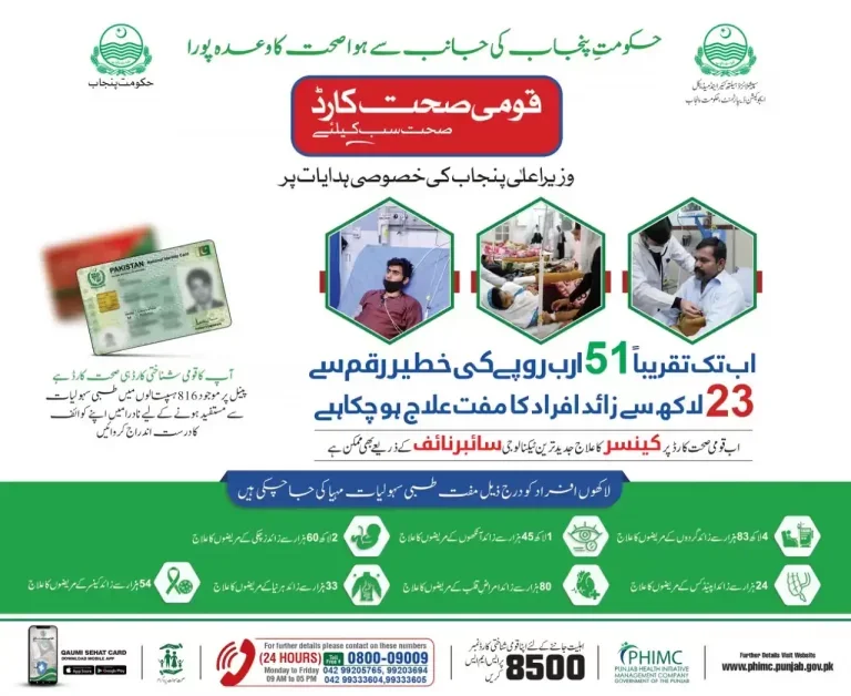 Qaumi Sehat Insaf Card Registration Online