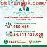 BISP Kafalat Registration
