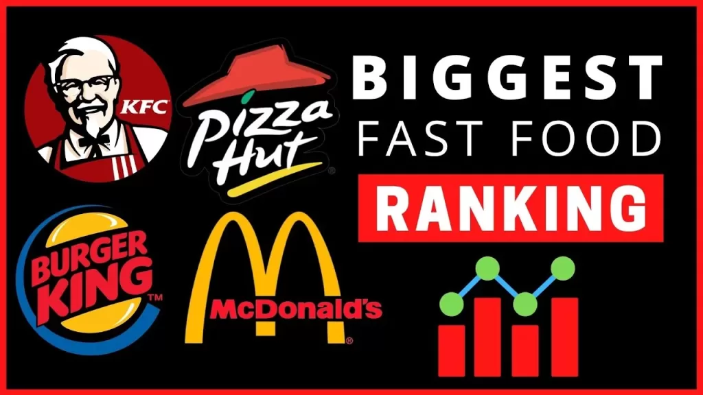 best fast food brands in Pakistan