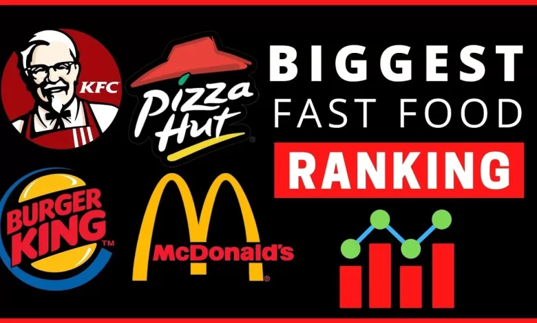 best fast food brands in Pakistan