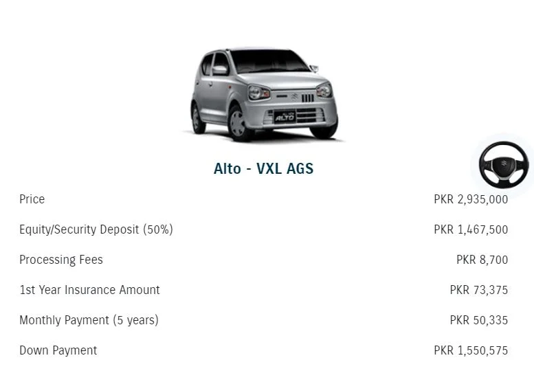 Alto-VXL-AGS- Close-up image of a sleek Suzuki Alto 2024 showcasing Bank Alfalah's competitive auto loan rates. Explore features, pricing, and get pre-approved today!