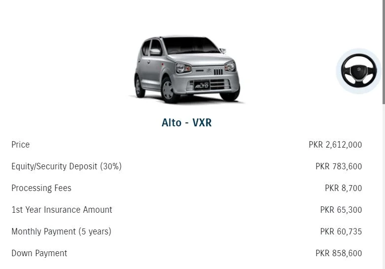 Suzuki Alto VXR-30Installment Plan Bank Alfalah Auto Loan 2024