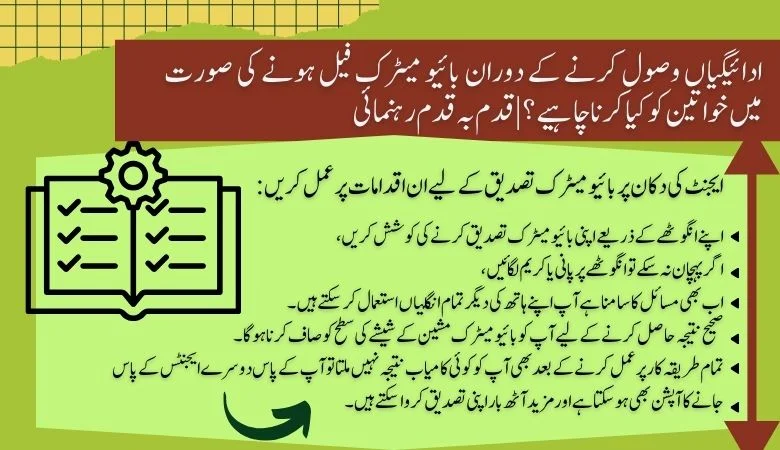 Ehsaas Programme Check Money guide in simple step with berif details 