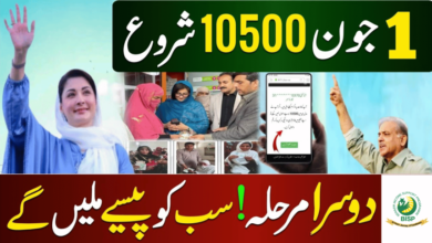 BISP 8171 Sms registration update