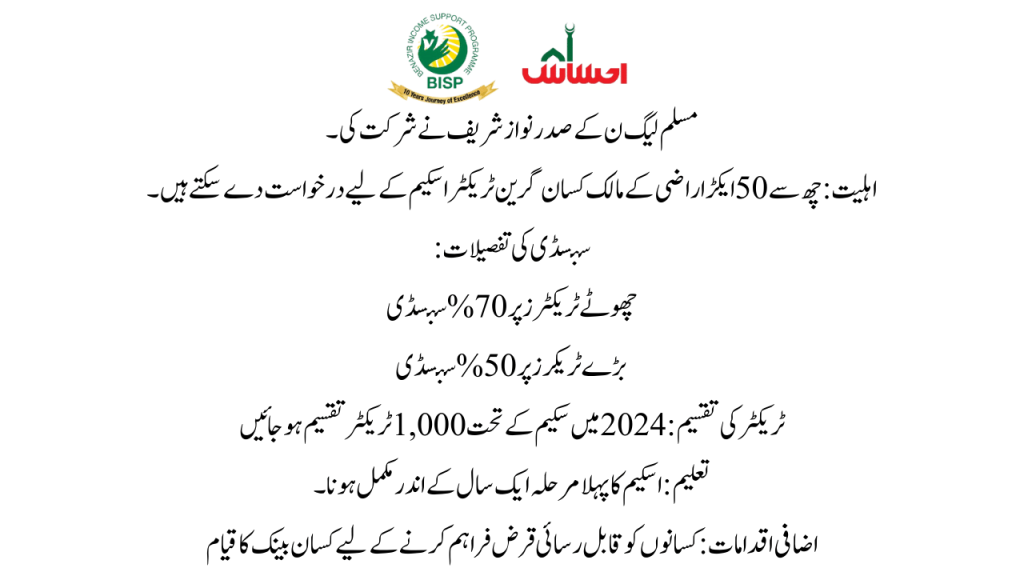 How to apply for CM Punjab Green Tractor Scheme what is requirements and process.