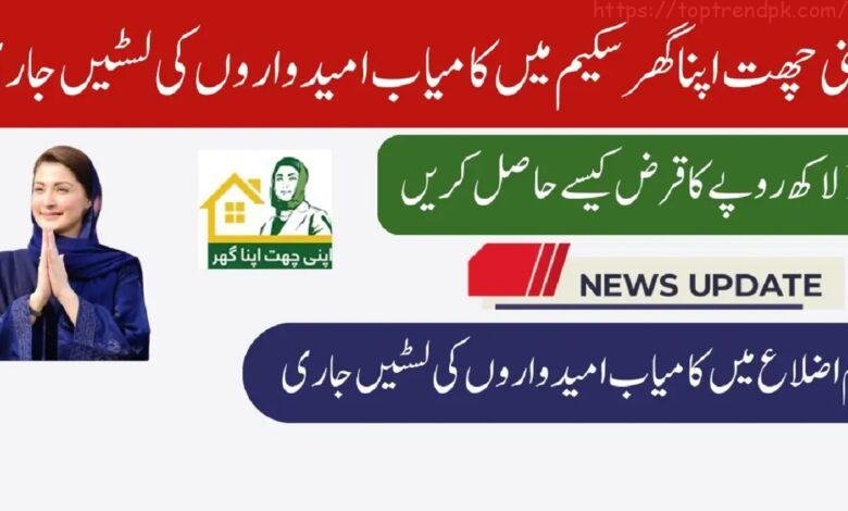 Apni Chhat scheme