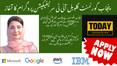 Global IT Certifications Program Registration Process