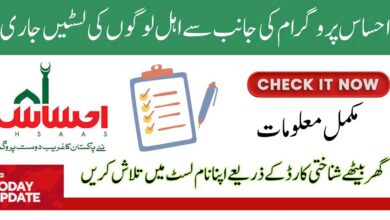List Of Eligible People In Ehsaas Program