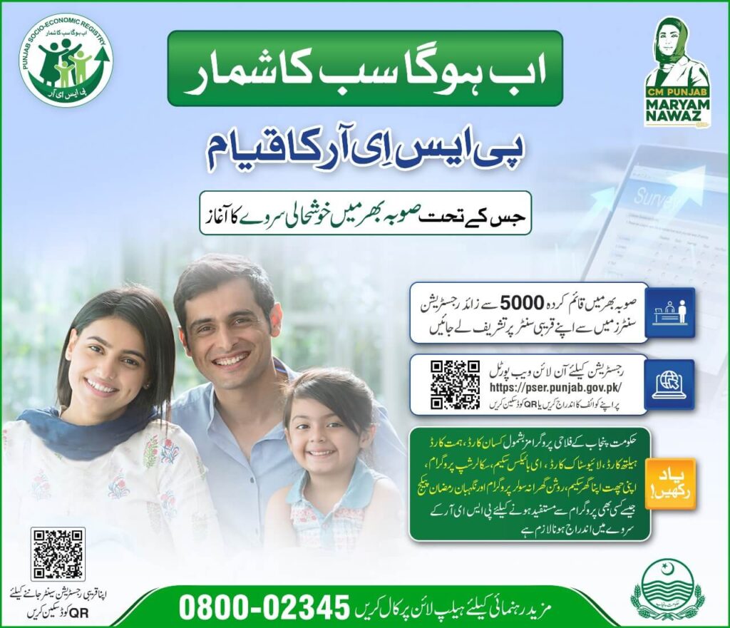 Social Welfare Department for disable person in punjab