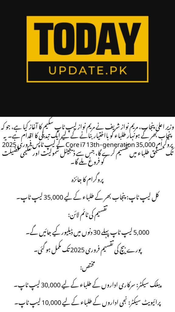 Maryam Nawaz Laptop Scheme online apply